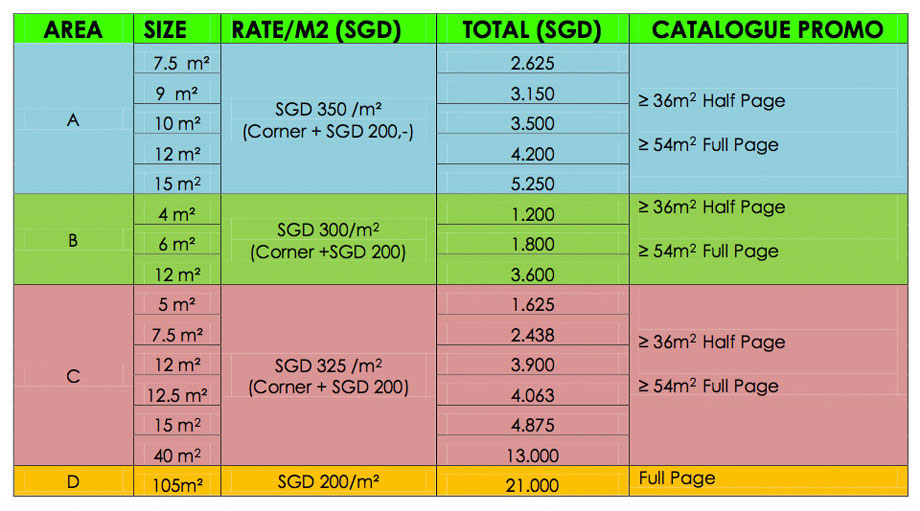 booth rate